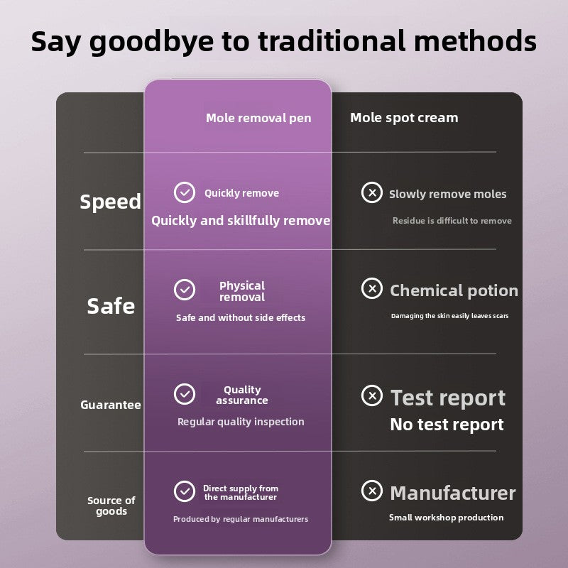 facial blemish removal tool