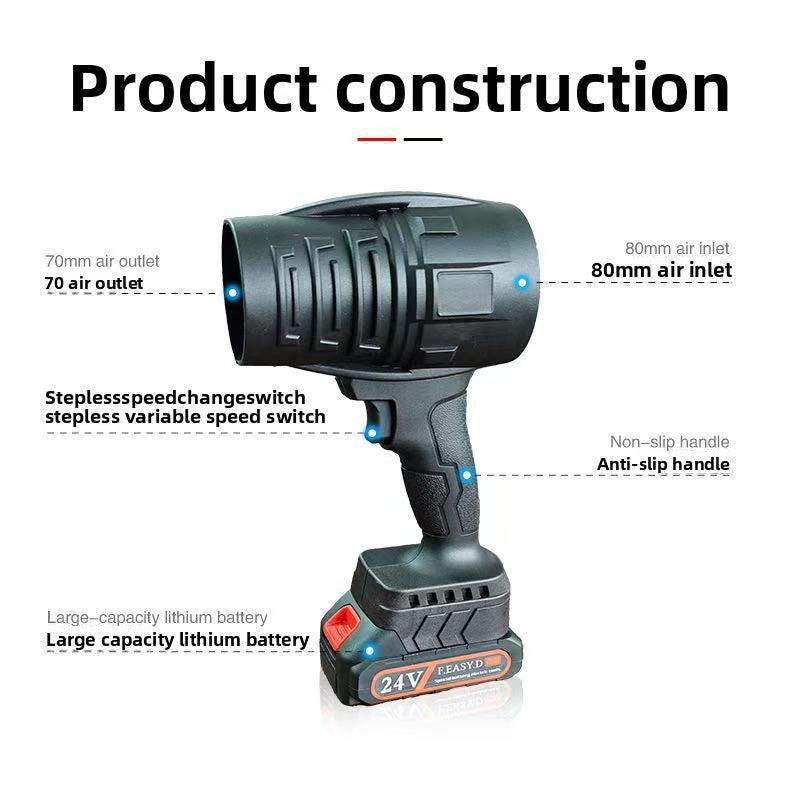 Car washing dust and snow removal blower